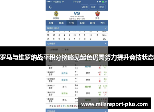 罗马与维罗纳战平积分榜略见起色仍需努力提升竞技状态